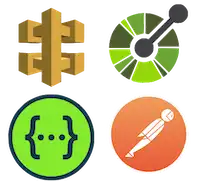 logo of Swagger API , postman , openAPI and AWS API gateway